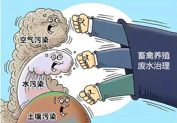 养殖废水